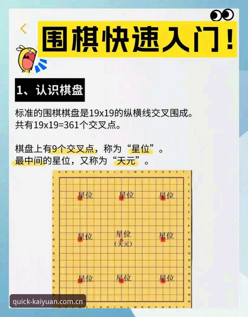 开元棋盘官方数据应用指南：从入口到实战的完整技巧手册